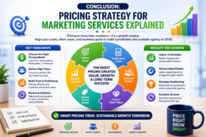 Pricing strategy for marketing services explained conclusion infographic showing key takeaways ROI growth and scalable agency success in 2026.