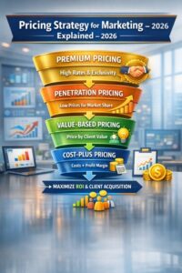 Pricing-Strategy-for-Marketing-Services-2026